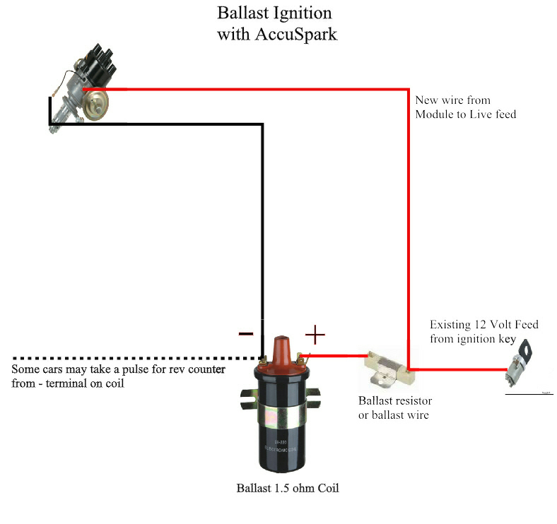 Vw ignition outlet coil wiring